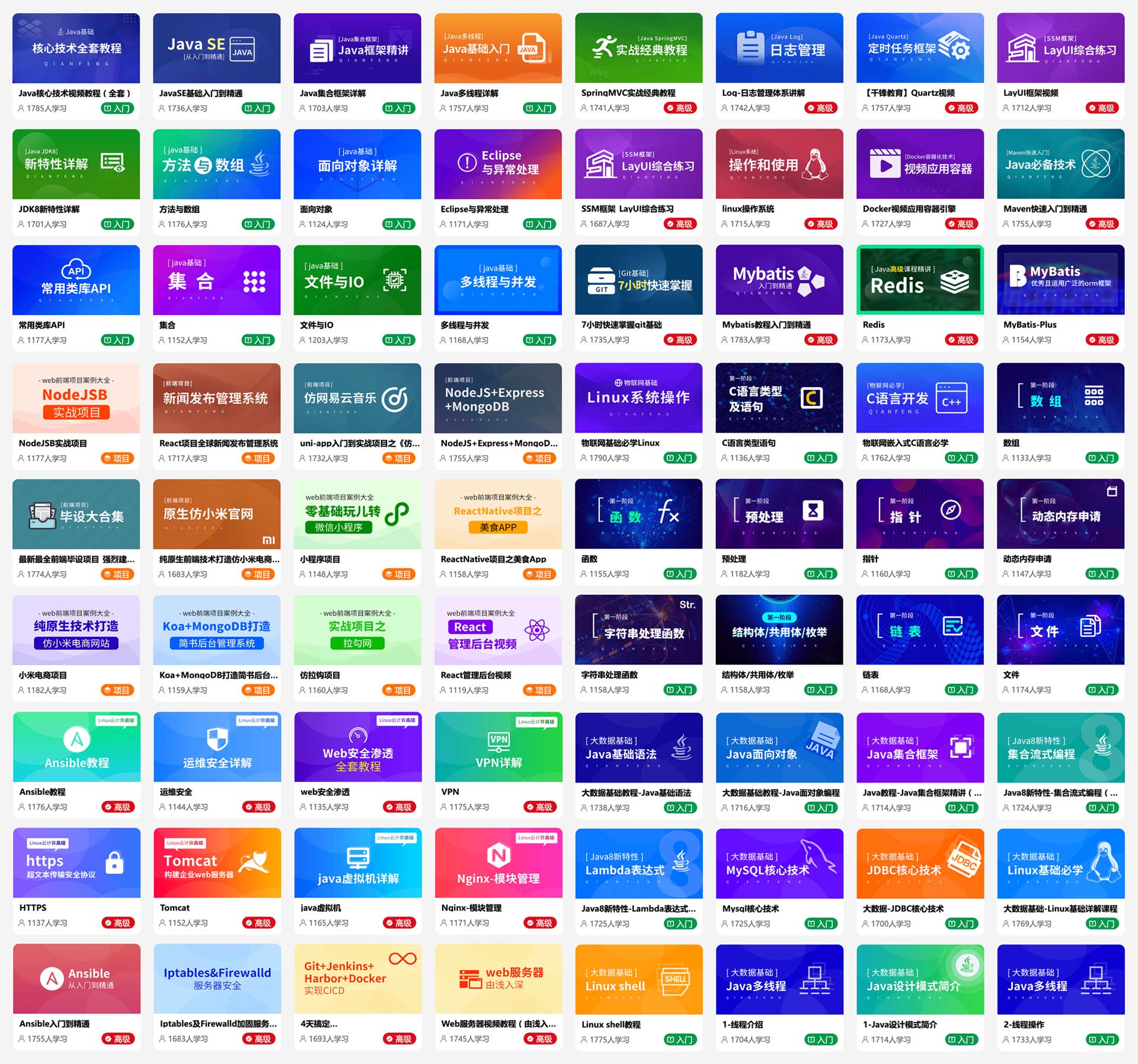 IT培訓機構(gòu)